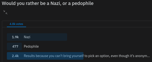 poll pedophile-vs-nazi2