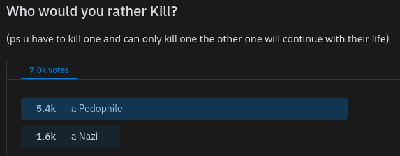 poll pedophile-vs-nazi